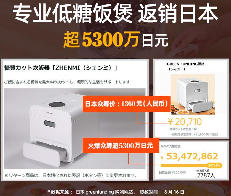 又一厨房“新物种”开始流行！还原传统“柴火饭”，好吃又安全