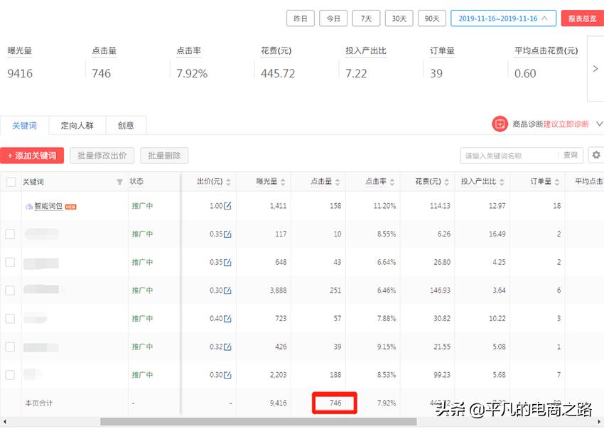 多多搜索和场景推广可以一起开吗,多多搜索和放心推同时推广可以吗