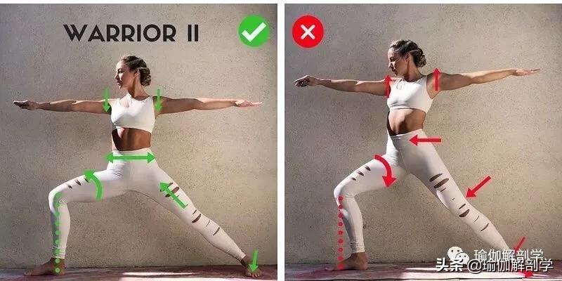 28个常见瑜伽体式,瑜伽25个正确错误动作对比