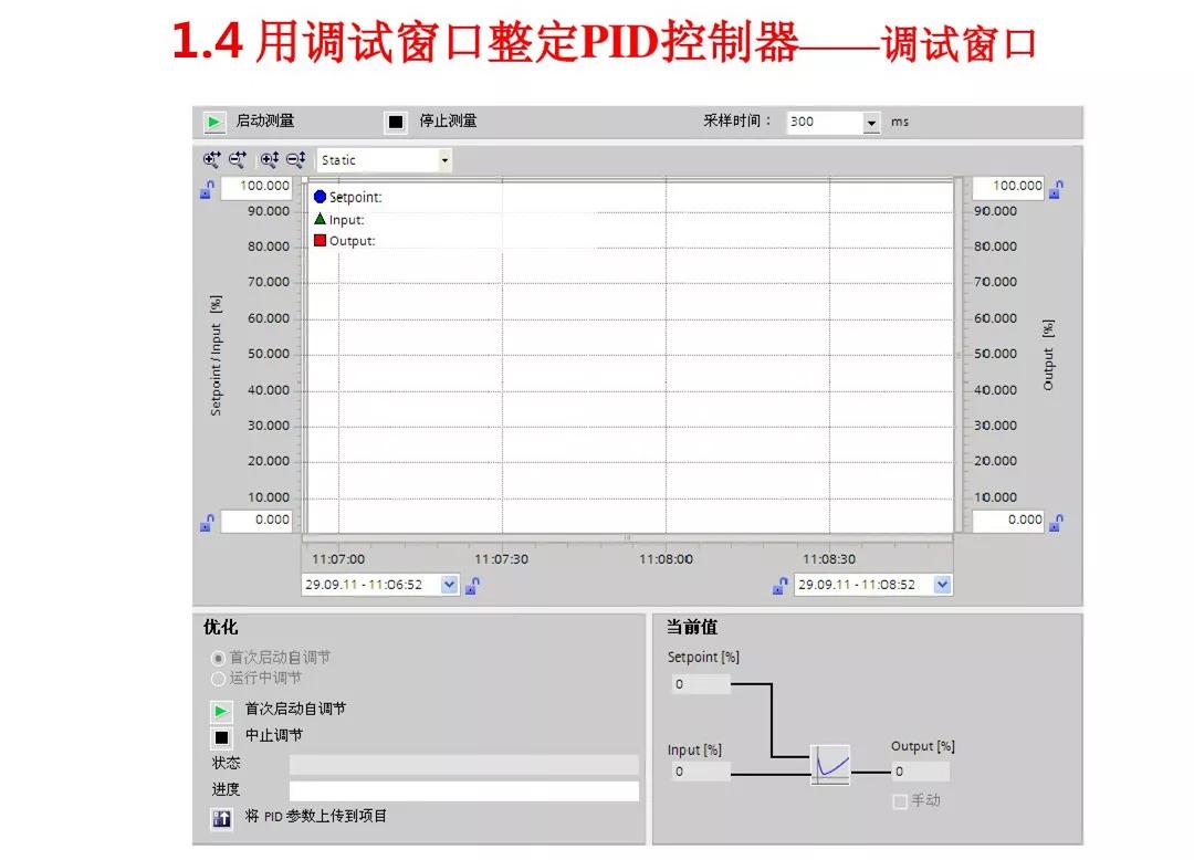 西门子1200pid控制的设定方法,西门子s7-1200可以支持多少个pid