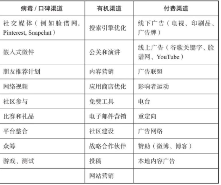 同城短视频获客引流项目,高效低成本获客