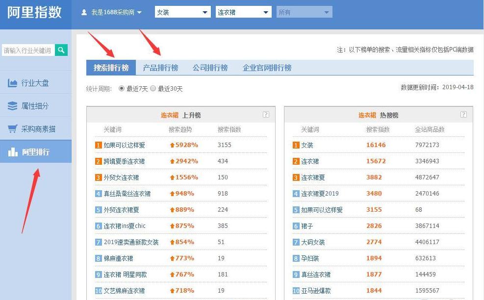 淘宝运营打造爆款的技巧,淘宝运营爆款技巧