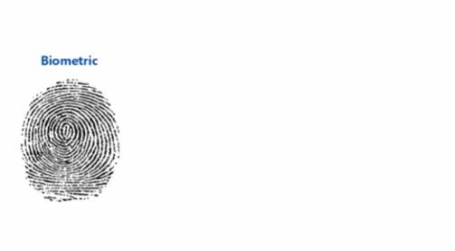 指纹识别技术最核心的是什么,指纹识别技术原理论文