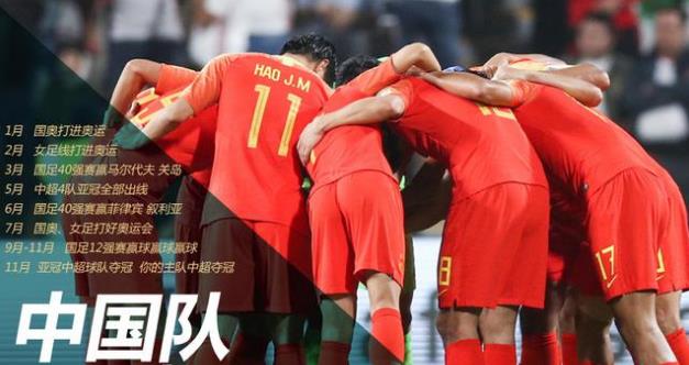 2024上半年国足赛程时间表,2020年国足40强赛赛程时间表