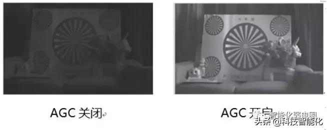 模拟监控摄像头不清晰怎么调整,无线监控摄像头画质不清晰怎么办