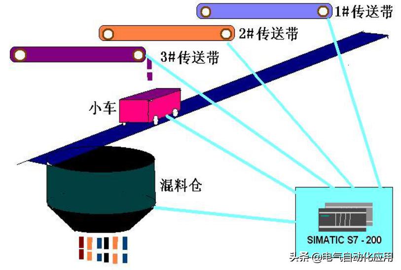 初级维修电工轻松学习电工知识,电工技术教程之维修电工基础知识