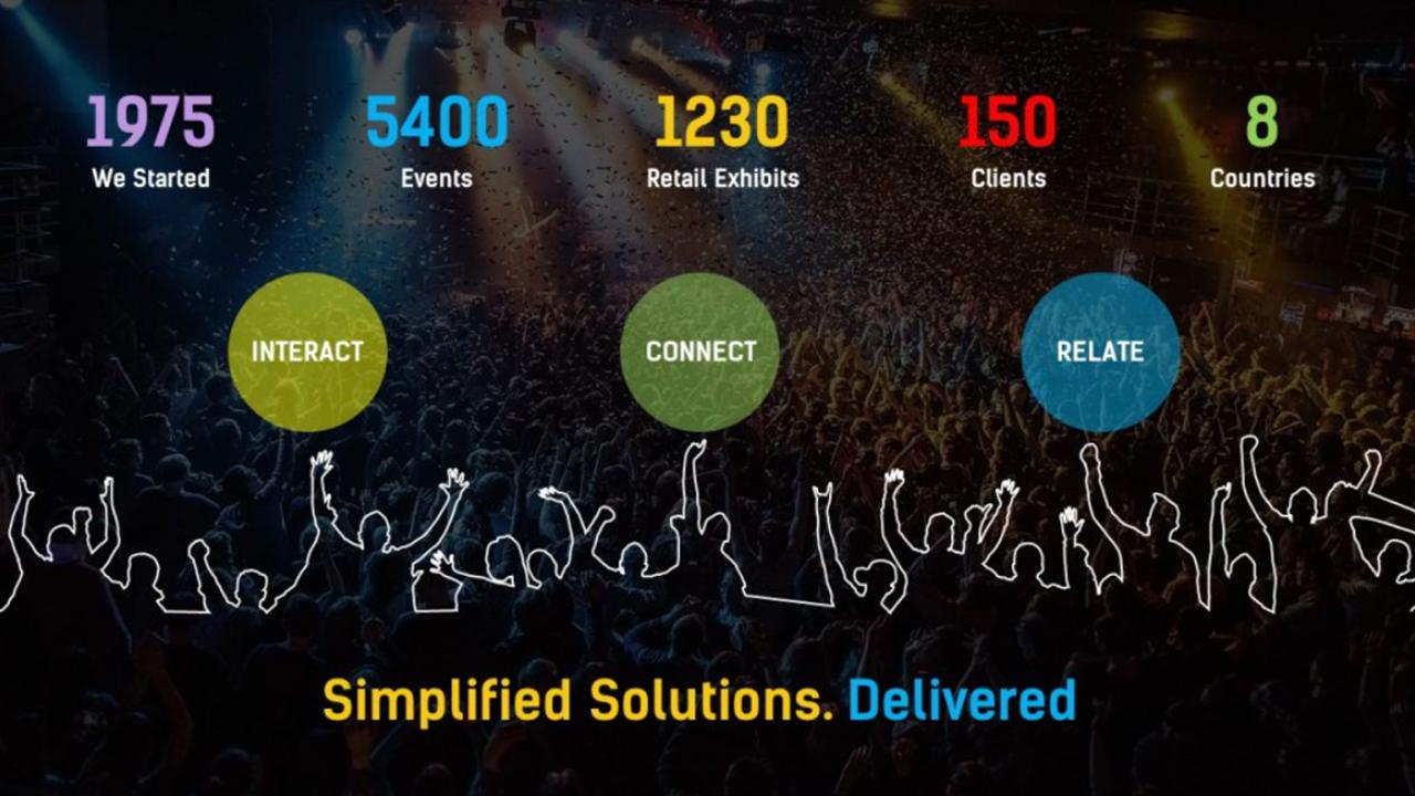 国外最牛逼的ppt设计,印度的ppt是什么样的