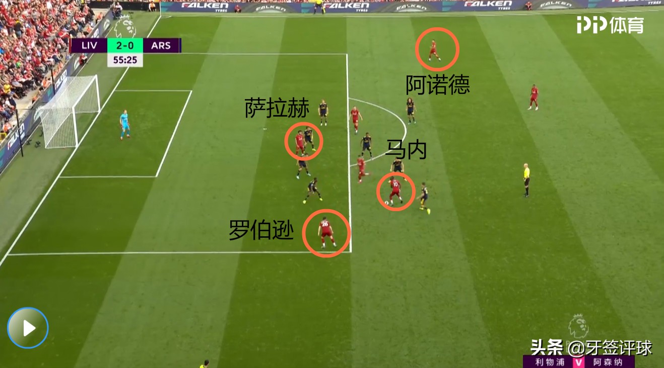 索尔斯克亚在曼联战术体系,曼联复兴之路任重道远