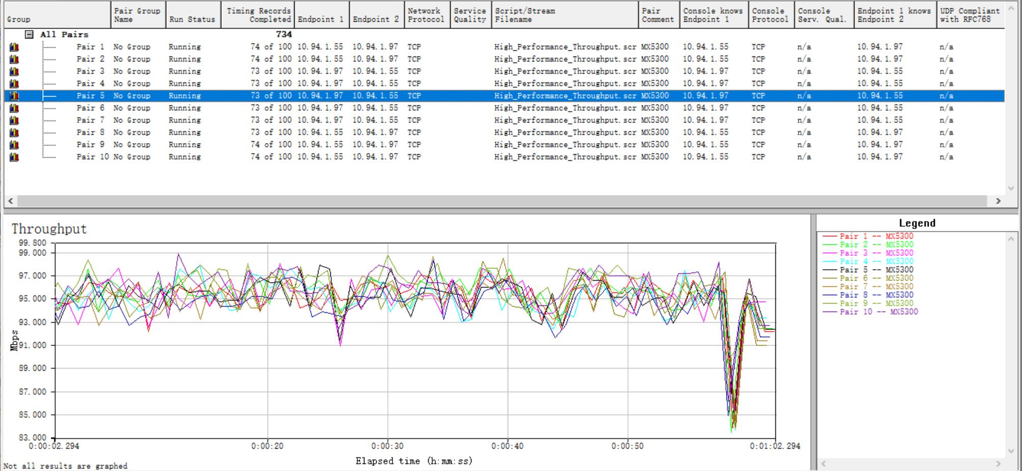 wifi6路由器升级版,千兆路由器wifi6如何测试