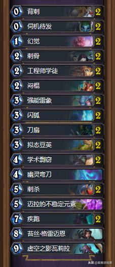 炉石传说最新胜率排行榜,炉石传说万爆卡