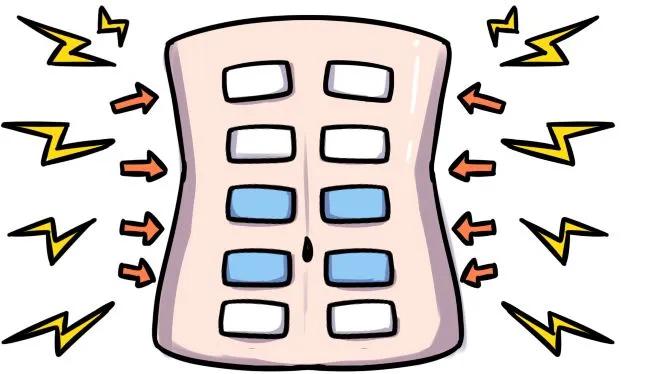 怎么确定是不是腹直肌分离,腹直肌分离到底是怎样的