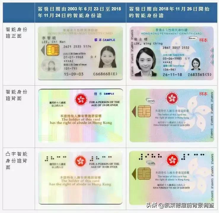 香港身份证如何认证微信视频号,香港身份证如何认证