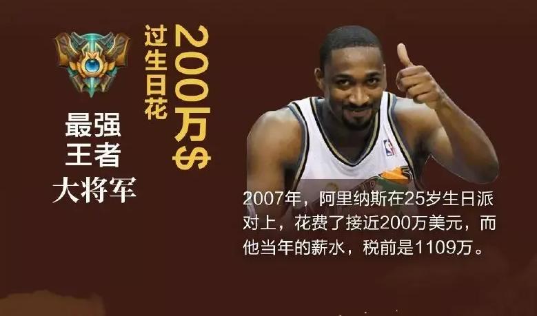 nba球员有多勤奋,nba有多少个年薪2000万美元的球员