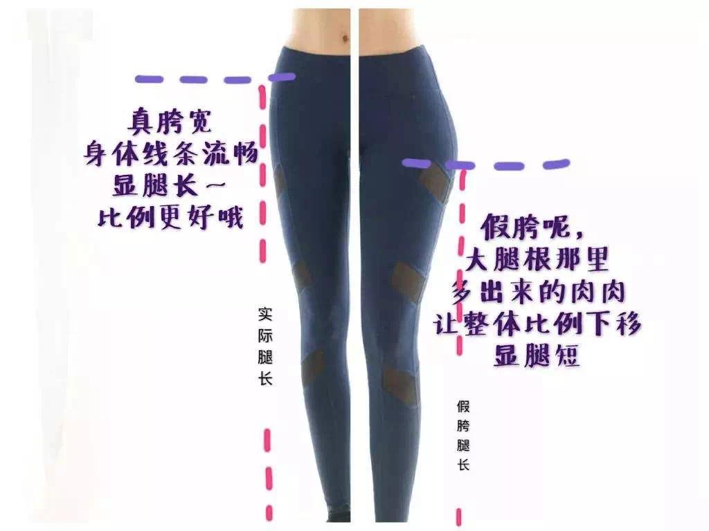 有什么办法可以瘦腿不瘦胸,男生最快瘦腿办法