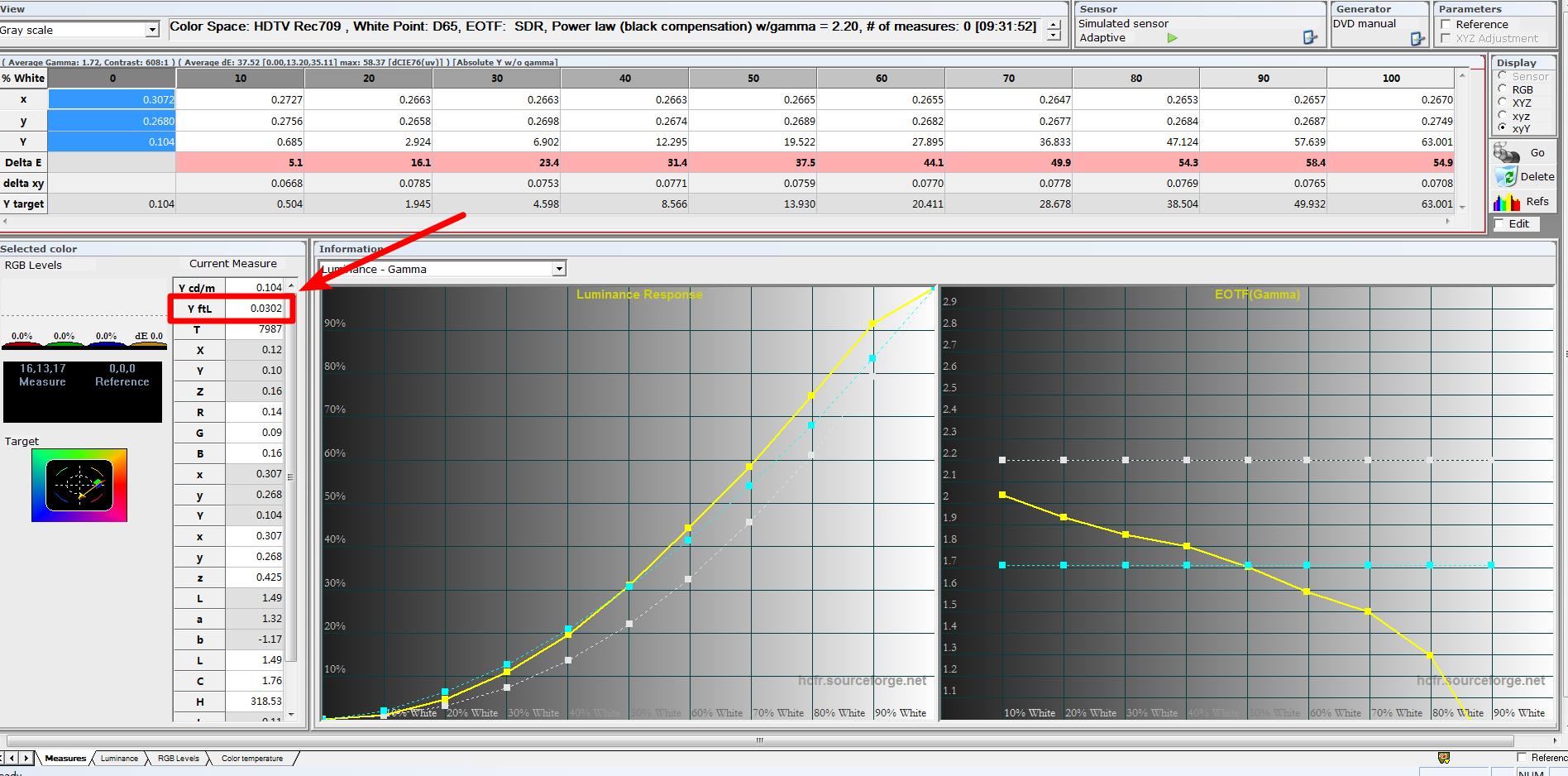 优派投影机px703和px727,优派投影仪px725hd评测