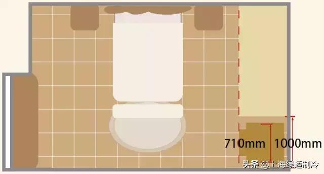 格力雅居系列中央空调控制面板,格力雅居系列中央空调评价