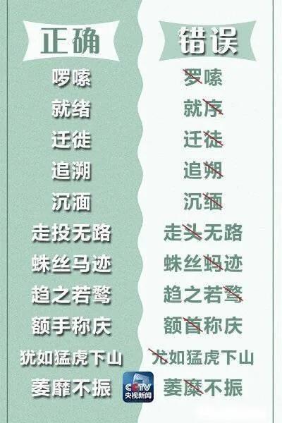 人民日报易错词语大全,人民日报又公布了150个易读错词语