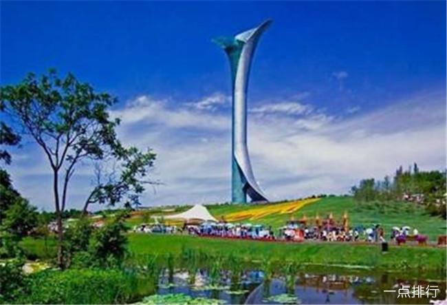 沈阳故宫旅游攻略必去景点有哪些,沈阳故宫最具特点的几个景点简介