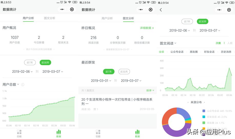 办公技巧实用的微信小程序,比较实用的办公微信小程序