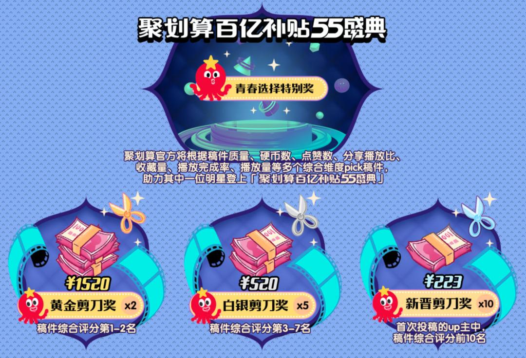 b站二次元相关站点,2次元平台b站