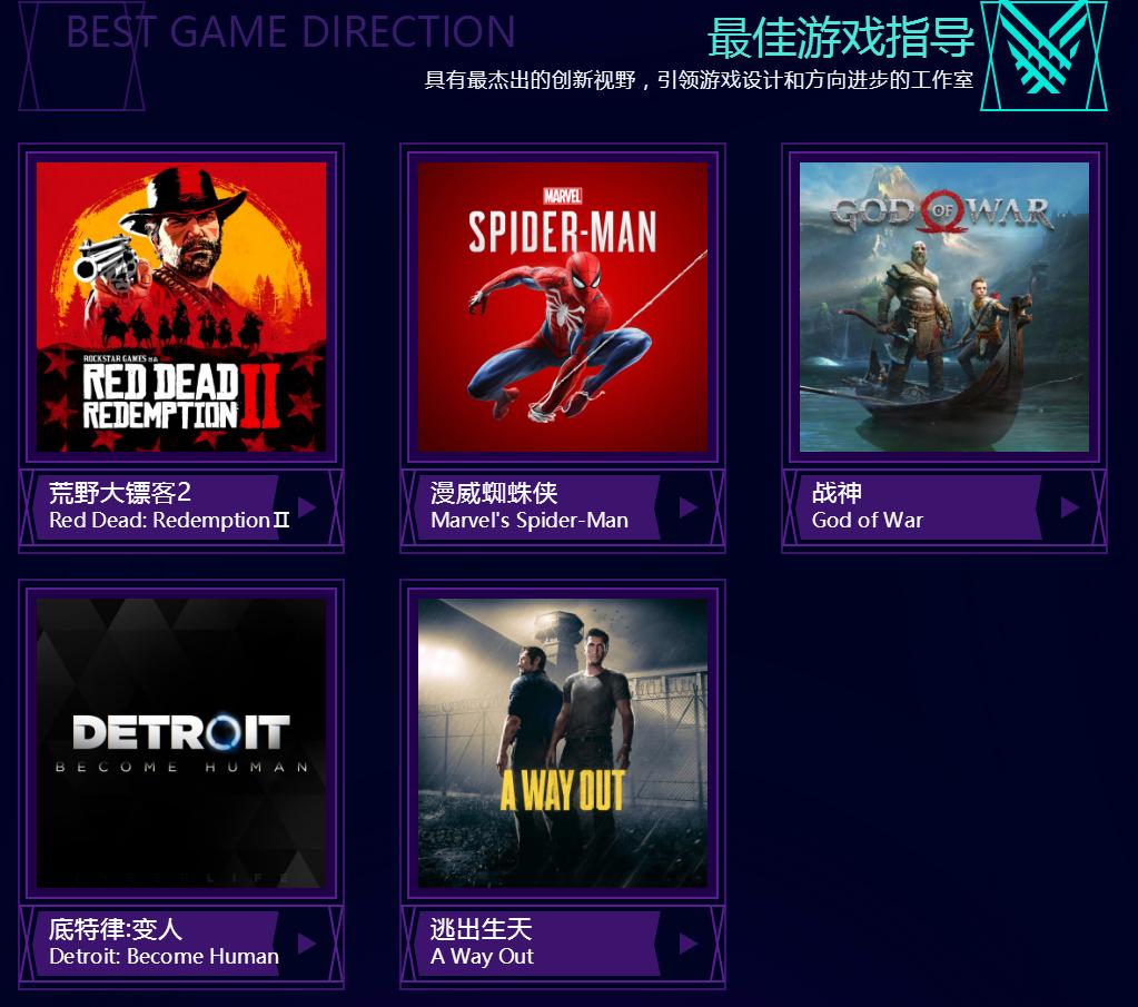 游戏界奥斯卡2018,游戏界的奥斯卡gta颁奖典礼