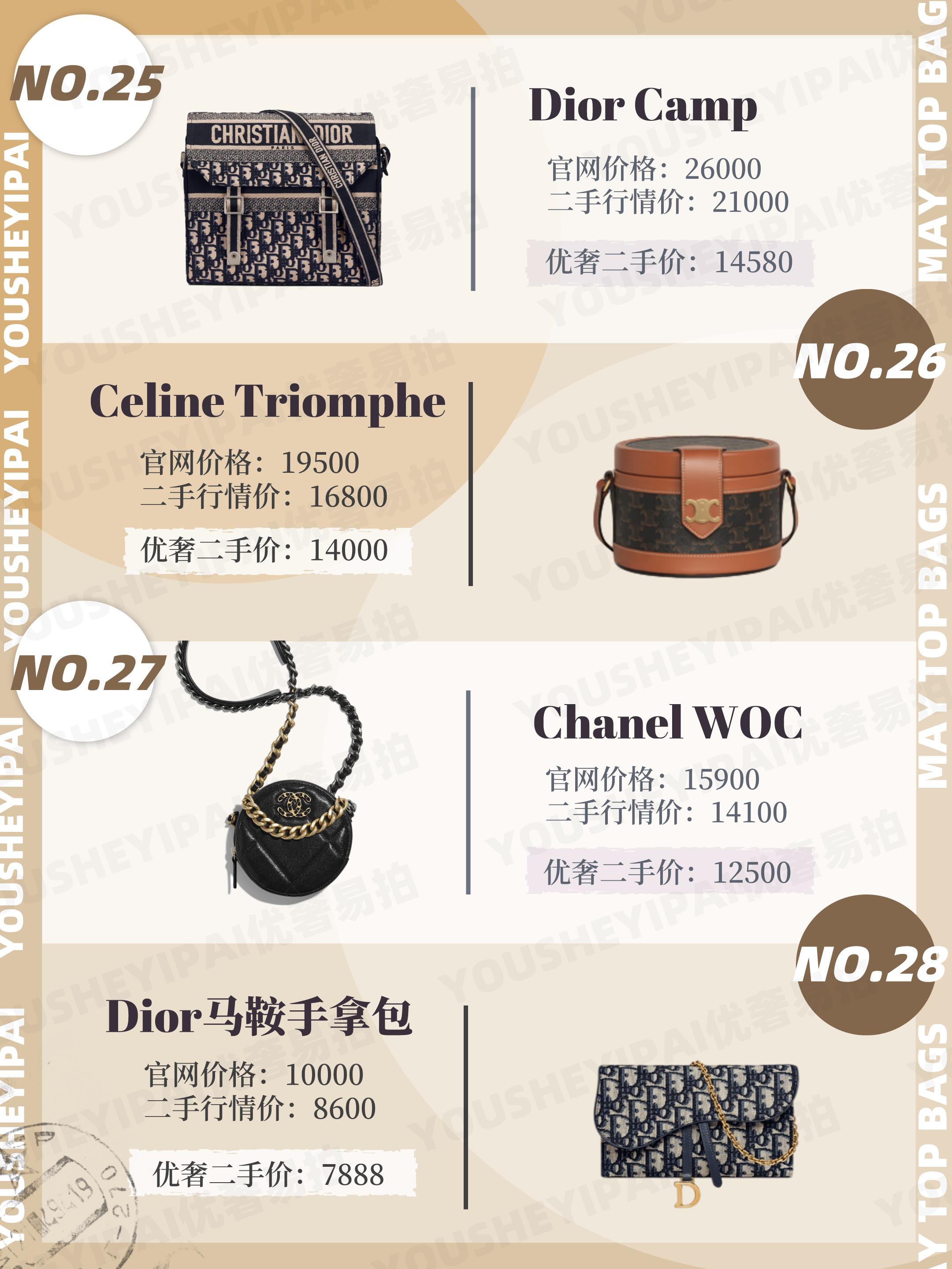 二手奢侈品种草｜5月大牌包包人气榜单出炉｜速速查收