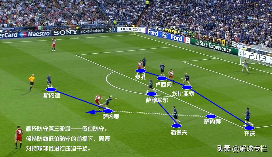 三冠王之战，穆里尼奥带领国米走向巅峰，披荆斩棘之旅值得回味