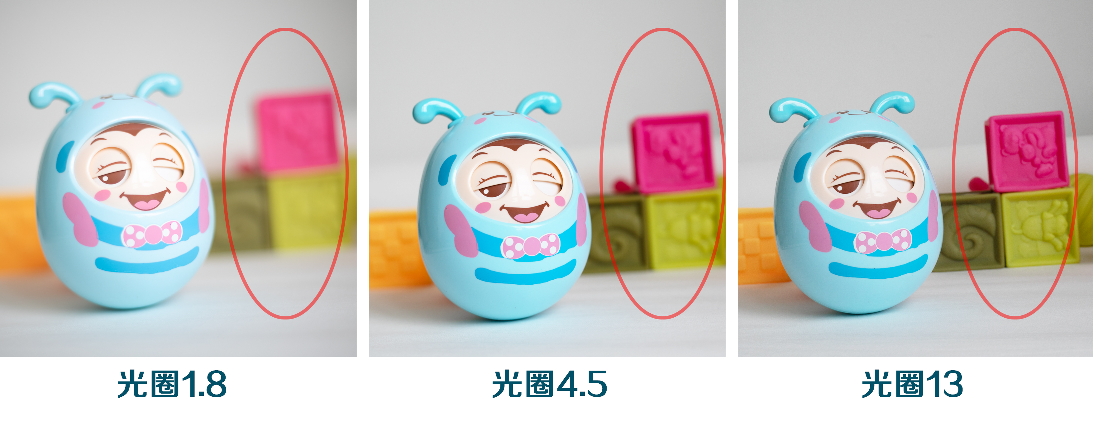 单反光圈优先摄影技巧,摄影新手入门基本知识6d