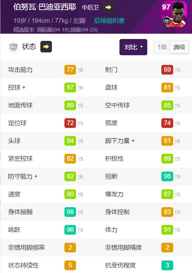 实况足球马德里精选兑换推荐,实况足球精选兑换皮埃姆