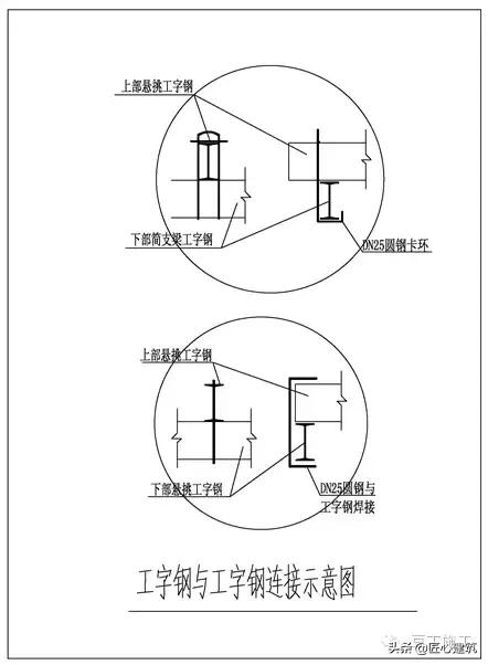 型钢悬挑脚手架工艺流程,型钢悬挑脚手架验收标准