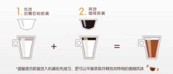 自己在家怎么做出瑞幸咖啡的味道,自制瑞幸咖啡9.9