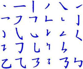 汉字的形体结构,汉字形体构造形义关系