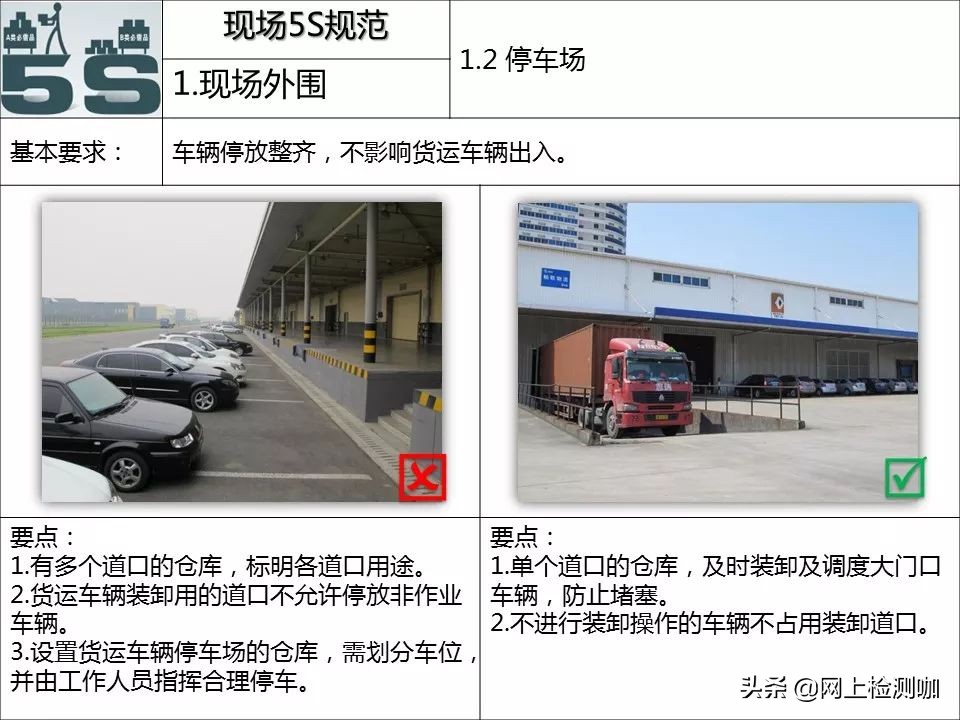 5s现场管理标准手册,5s管理与现场改善方法图片