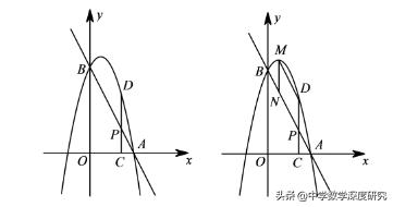 中考二次函数压轴题精讲菱形,中考二次函数菱形存在性