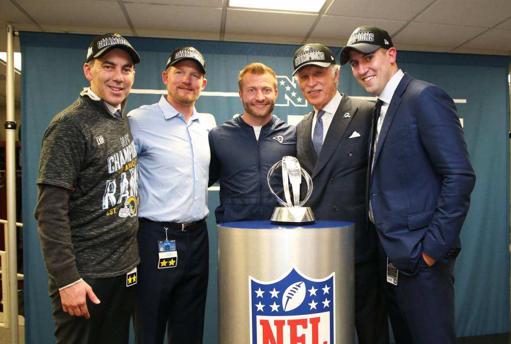 福布斯最有价值体育俱乐部排名,福布斯的十大俱乐部