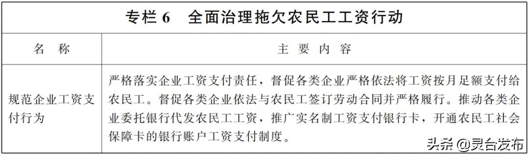 甘肃省委省政府通知,甘肃省政府最新人事任免通知