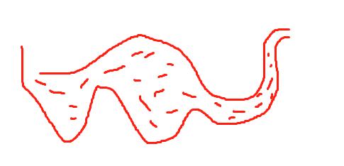 对磁场指南针右手螺旋定则电磁感应导体电流相关性的一点总结