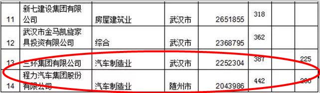 深圳企业招聘哪家工资高,企业招聘工资高的岗位