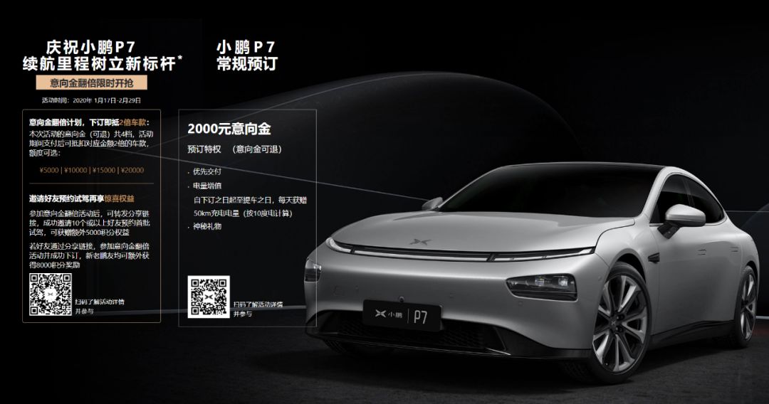 车企打开免“疫”模式，足不出户即可买车看车