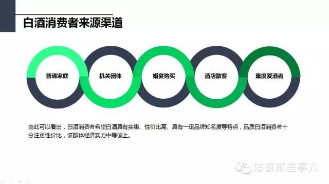 新媒体微信营销策划方案,新媒体微信运营