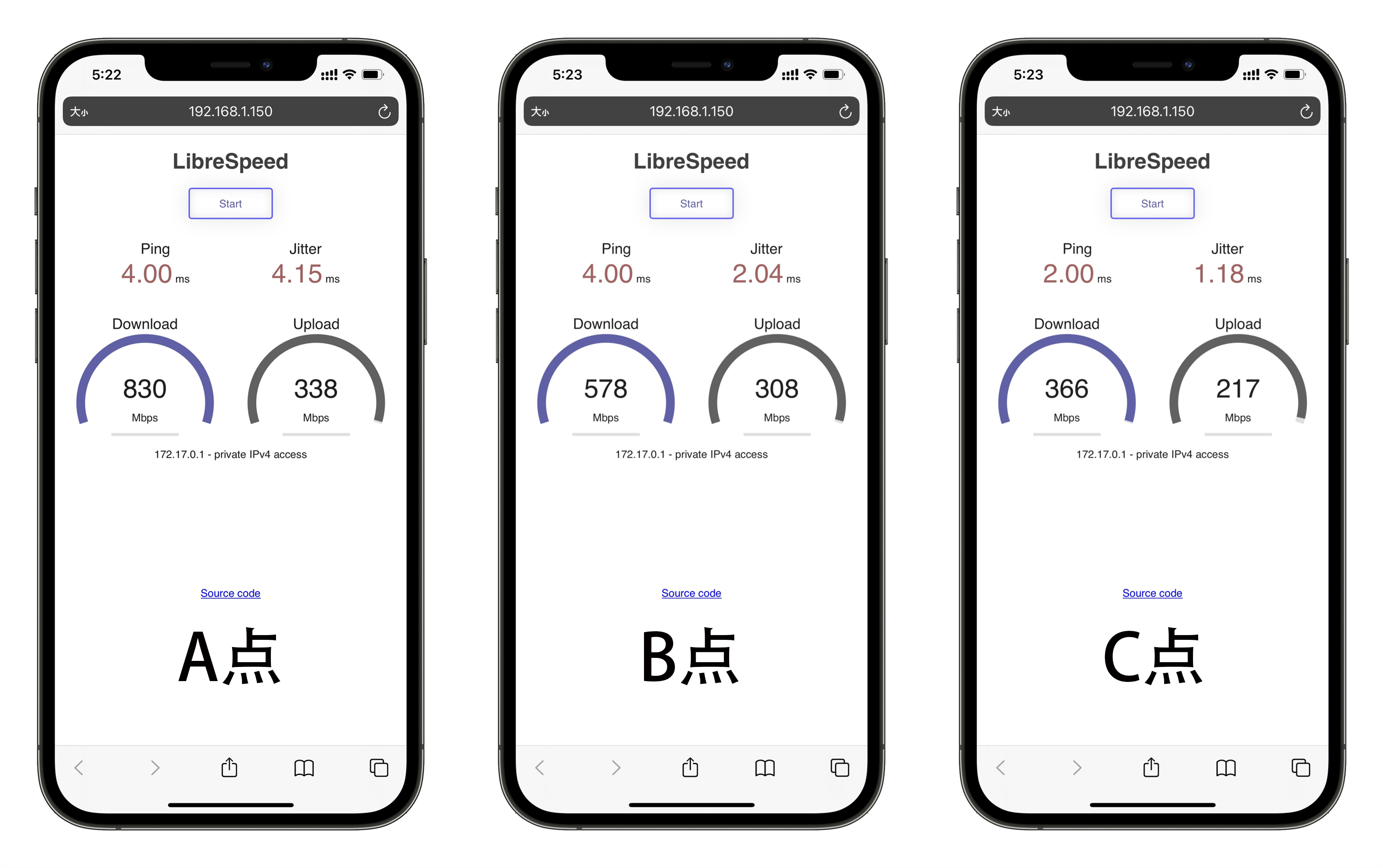 大户型路由器mesh组网,别墅组网mesh选什么路由器