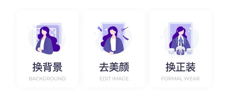 证件照在哪里可以修改尺寸,2寸证件照尺寸标准怎样调