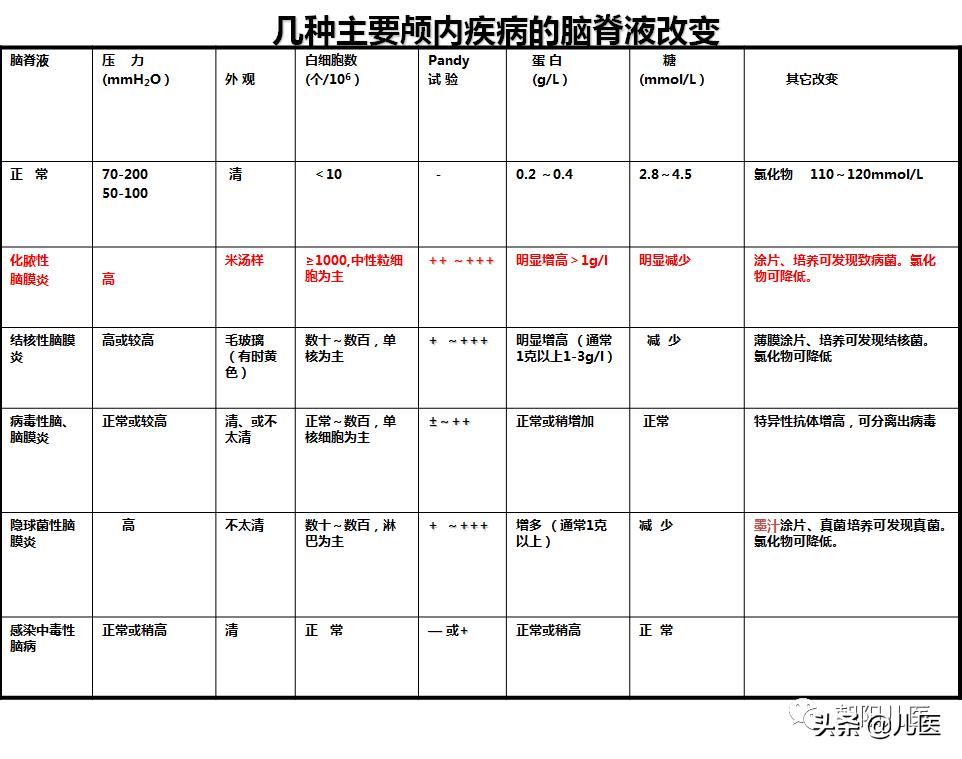 要是不打疫苗有事吗,不打疫苗对住院有影响么