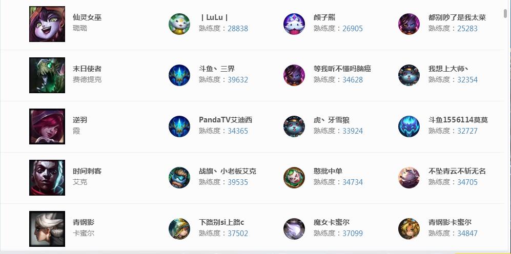 英雄联盟s8全明星赛,英雄联盟s8全球总决赛全集