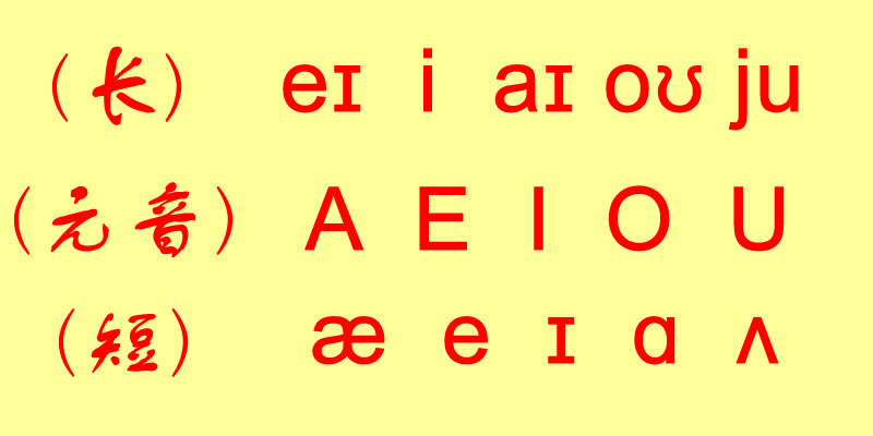 美式国际音标快速入门:利用已知的２６个英文字符学习音标,V4