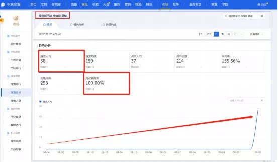 被查虚假交易怎么申诉,虚假交易申诉成功率高吗