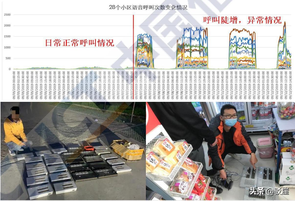 防控疫情电信诈骗案例分享,防控疫情诈骗最新消息