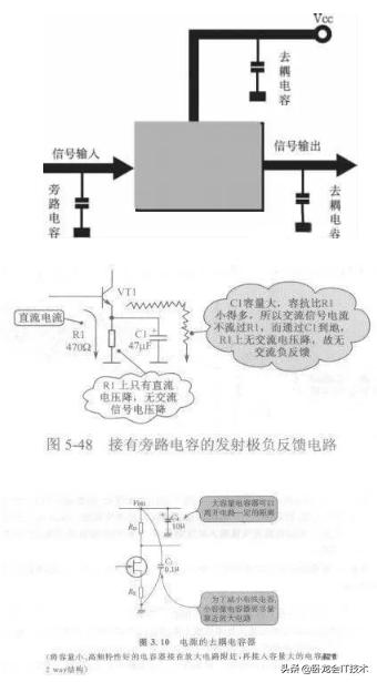 电容在电路中各种作用的基本常识,电容在电路中的作用通俗讲