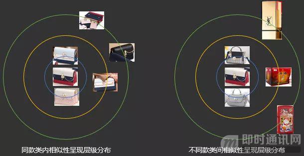 微信扫一扫中的识物都能识别什么,微信扫一扫识物是小程序吗