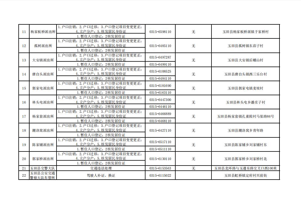 唐山市补办身份证怎么在网上办理,唐山市周六日可以办理身份证吗